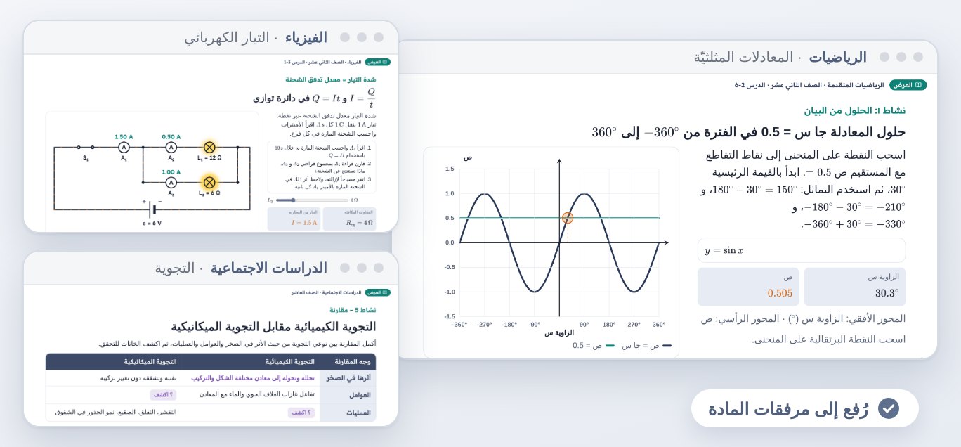 شرائح حقيقية أعدّتها الإضافة من ثلاث مواد: رسم بياني تفاعلي لحلول المعادلة جا س = 0.5 في الرياضيات، ودائرة توازي بقراءات حيّة في الفيزياء، وجدول مقارنة بخانات مخفية في الدراسات الاجتماعية